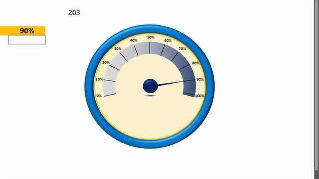 EXCEL怎么做速度仪表