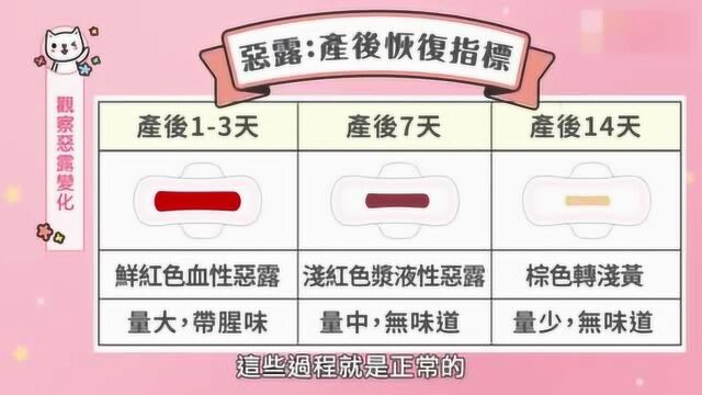 产后恶露多久排干净?医生:不能晚于这个时间,这样子宫才真的好