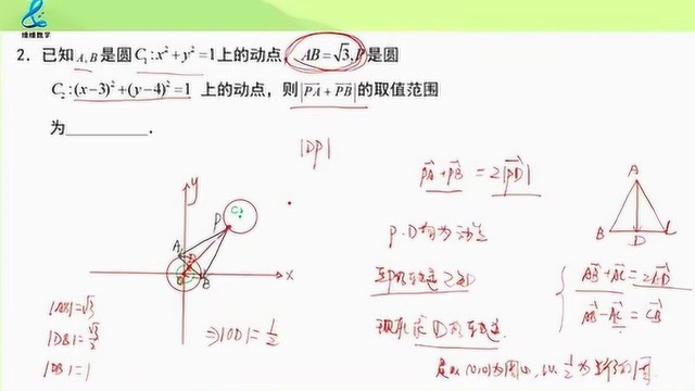 借助图形来解决向量问题,高中数学,每日一题第160题