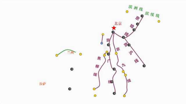 3.10高二地理 中国的交通运输