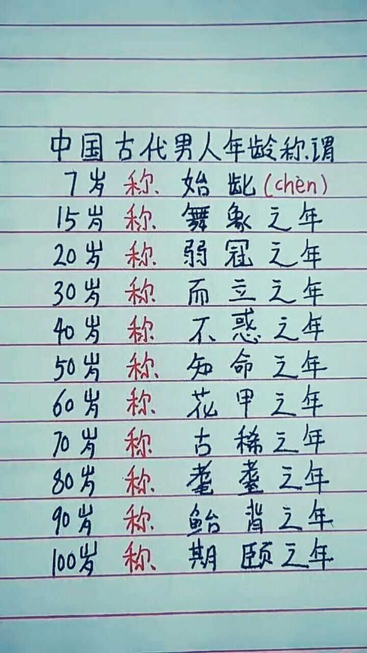 中国古代男人年龄称谓在古代你该称为什么