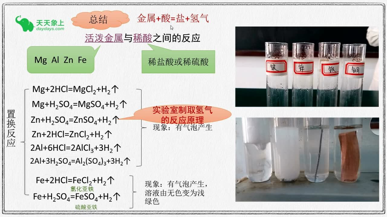 金属与酸的反应_高清1080P在线观看平台_腾讯视频