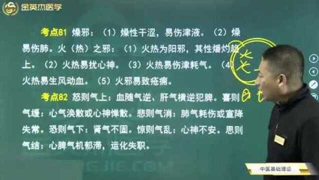 中医基础理论13:怒喜悲恐惊思会导致什么,多吃咸苦辛酸甘对身体的影响