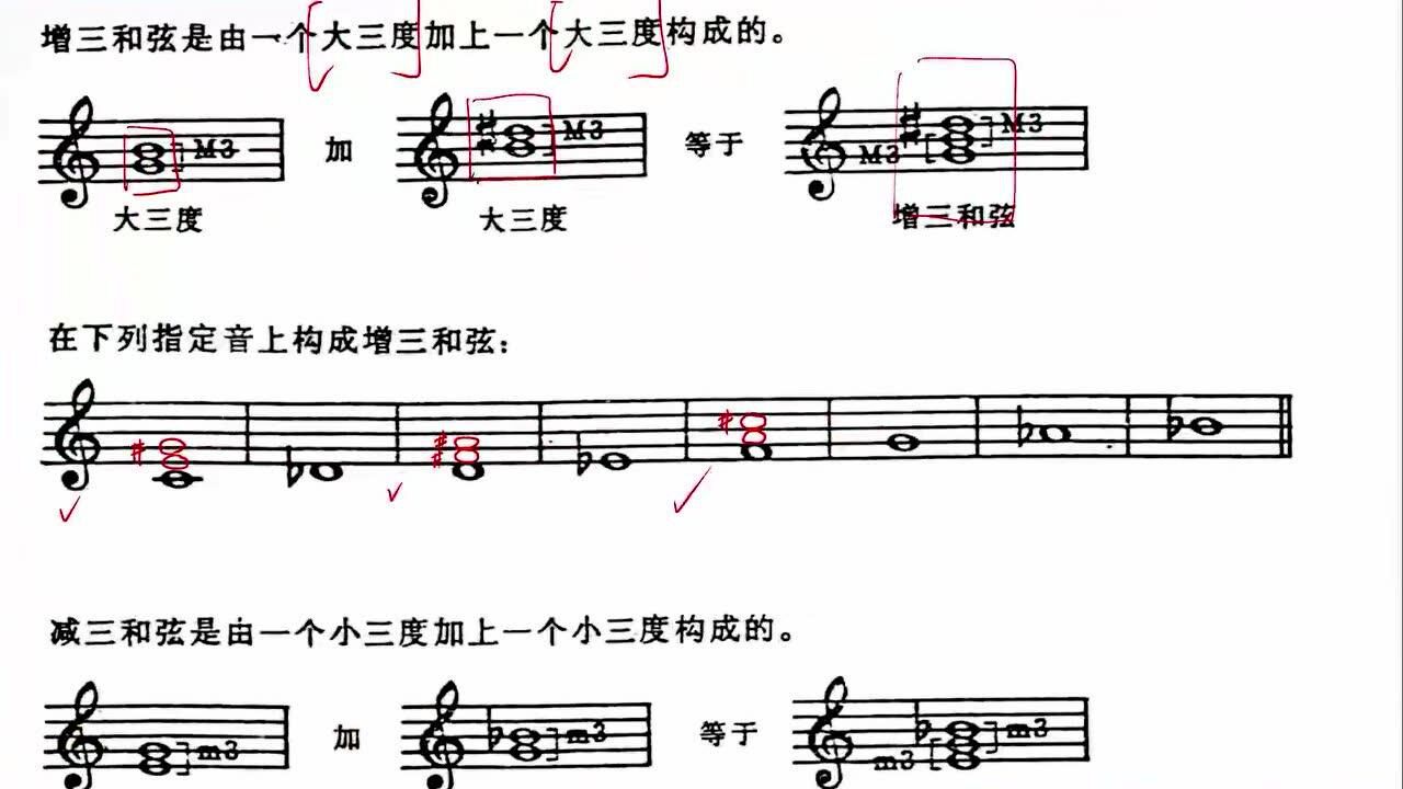 耀华音乐实用小乐理(14):增三和弦,减三和弦及和弦转位