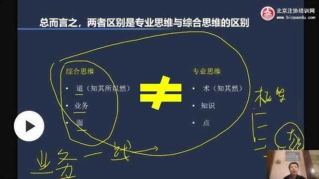 CPA综合实务专家:专业思维与综合思维的区别