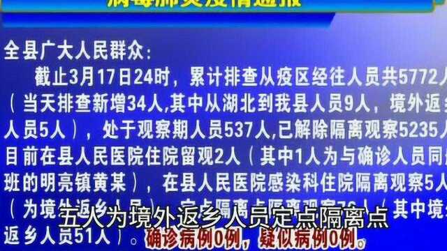 2020年3月17人日上林县疫情通报