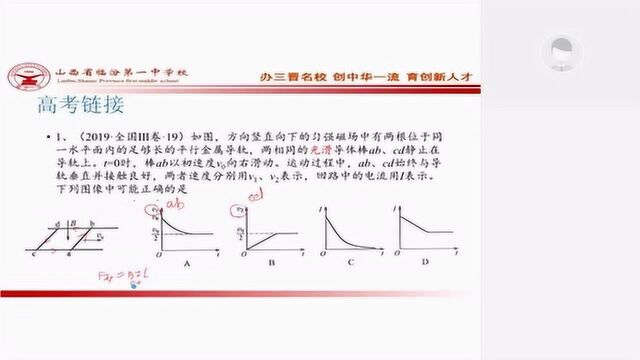 电磁感应的综合应用——高考物理二轮复习讲座