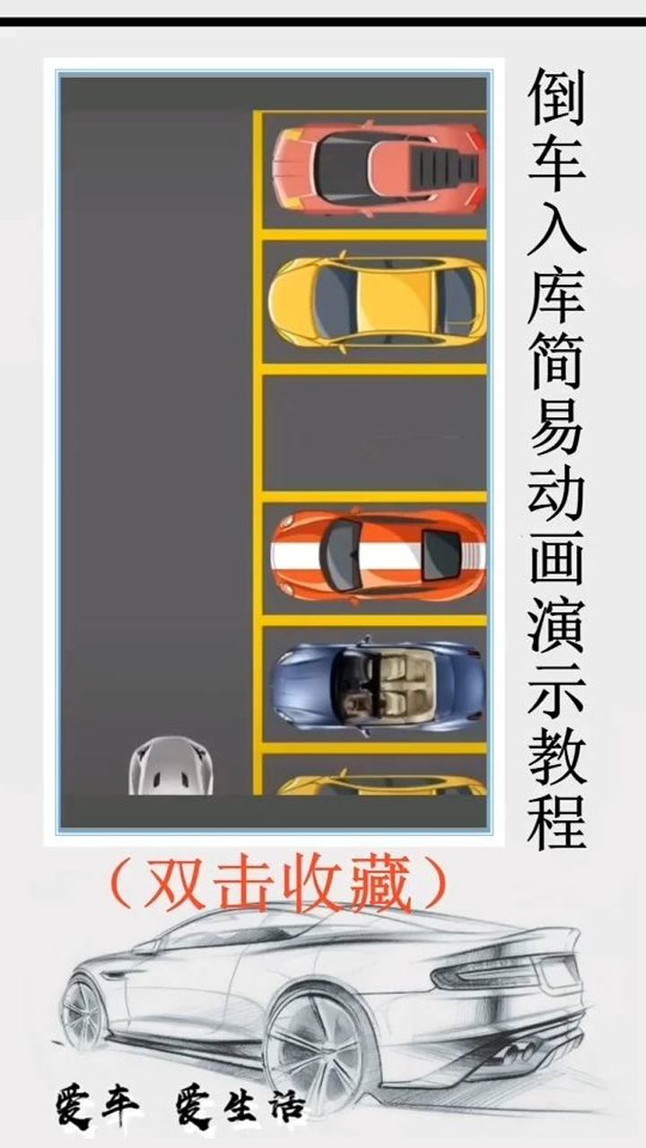 倒车入库简易动画演示建议收藏