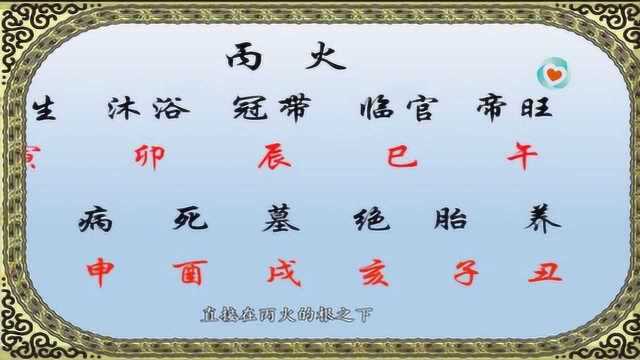 景阳居士四柱讲座之“衰”的详解 五行属性 衰(三)