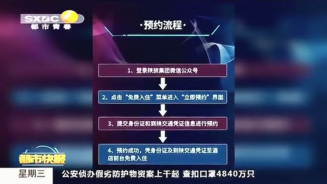 为促进旅游发展,西安东方大酒店每天免费提供2万6千张床位,持续到5月