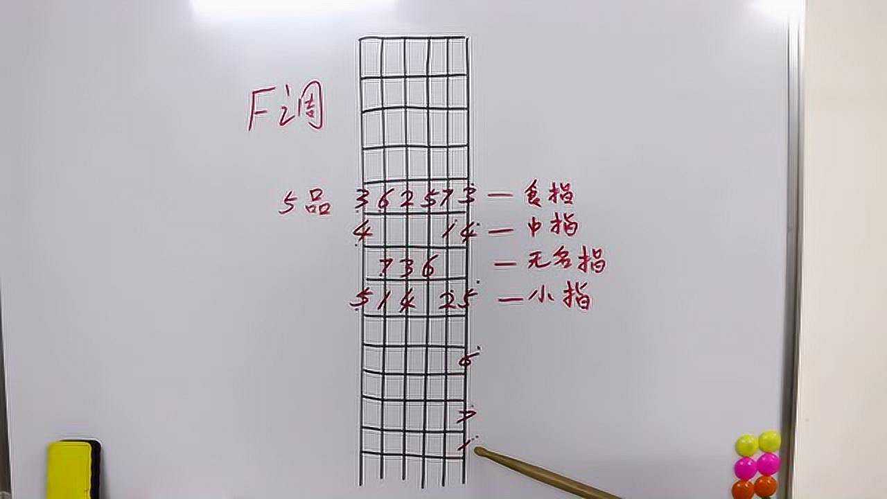 轻松学吉他f调音阶吉他教学