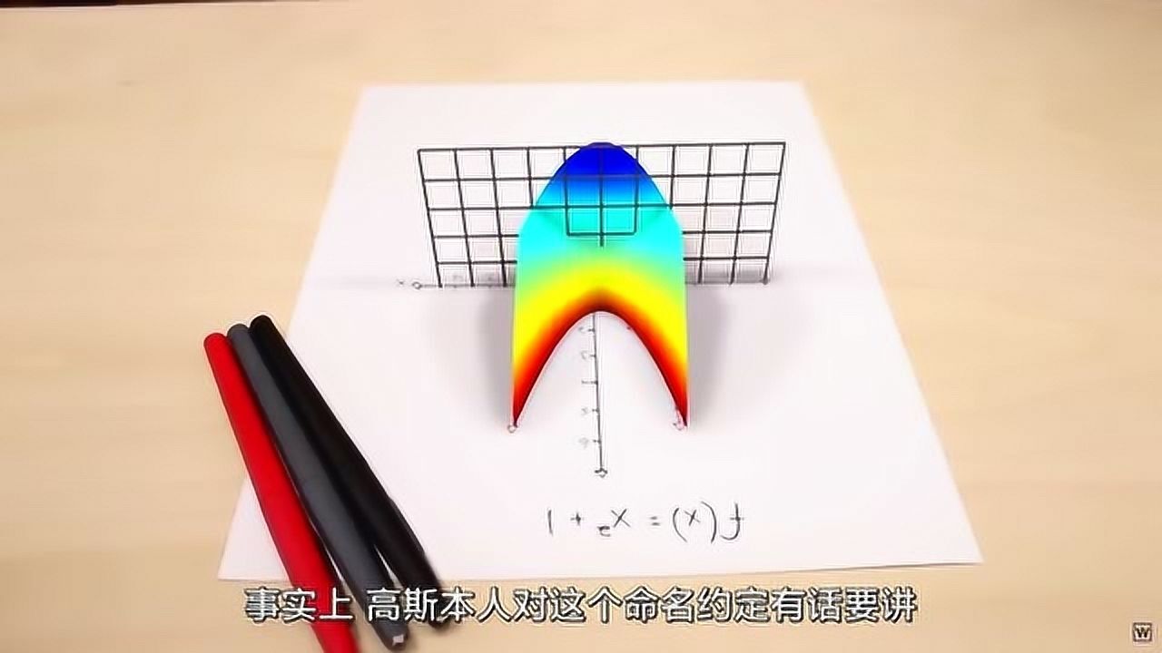 虚数不虚,带你了解什么是虚数_高清1080P在线观看平台_腾讯视频
