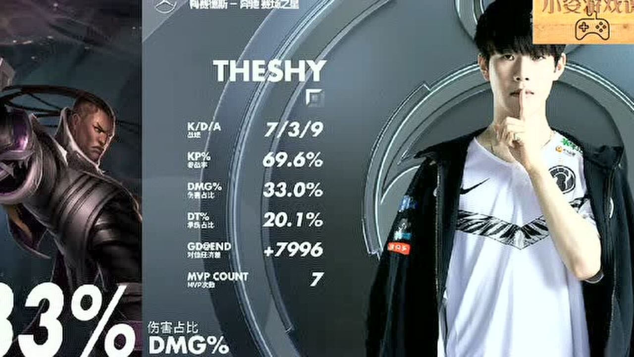 theshy卢锡安一秀多,八千对位经济差刷新新高度!