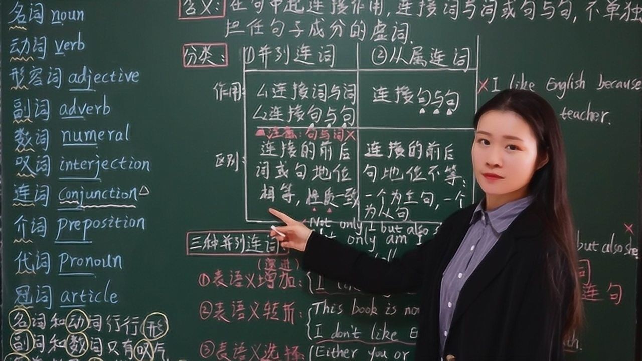 一个视频看懂并列连词和从属连词的两大区别,避开出题人的坑_高清1080P在线观看平台_腾讯视频