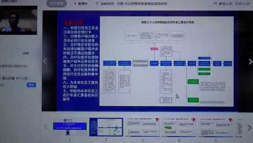 许愿老师在湖北交通集团《个税政策与综合所得汇算清缴案例解析》