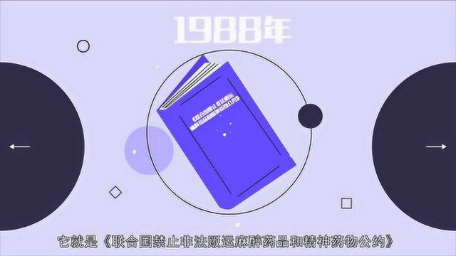 维护国家金融安全,深入了解反洗钱发展史!