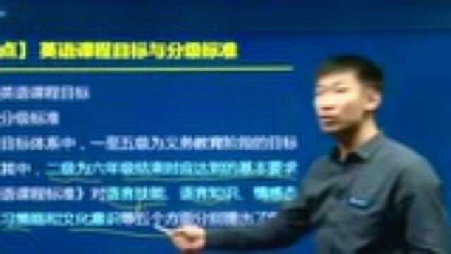 环球网校小学教师证《教育教学知识与能力》知识点:英语课程目标与分级目标