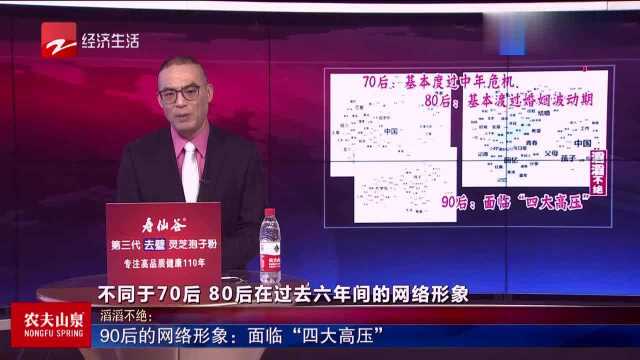 90后的网络形象:面临“四大高压”