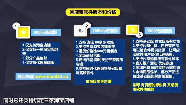 淘宝新店铺怎么样运营、做好淘宝店铺的运营方法