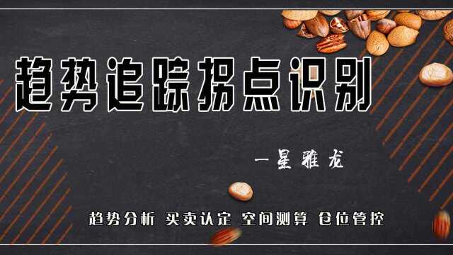 白银市场短线交易策略 小周期精准找入场点 趋势追踪拐点识别