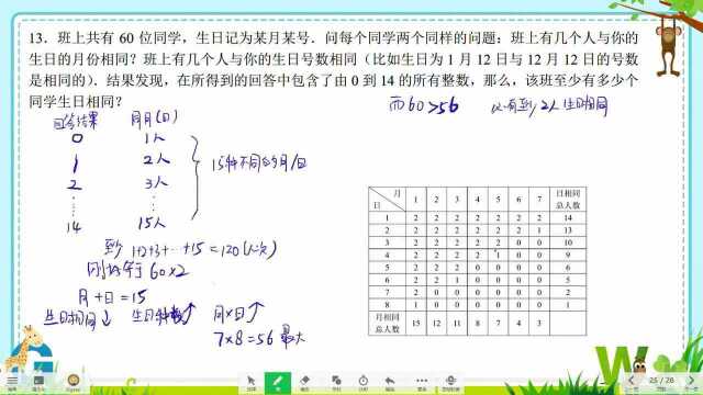 第22届华杯小高组决赛试题讲解刘岳星