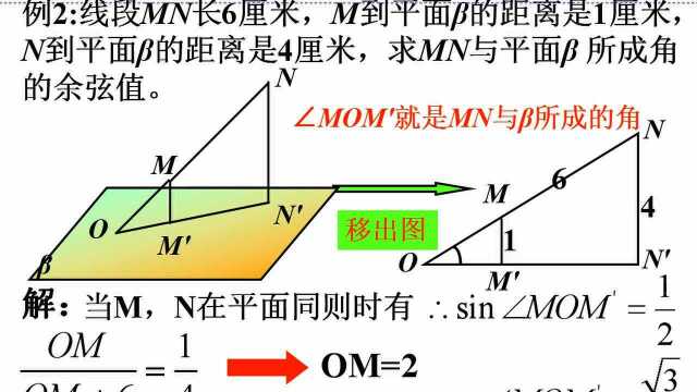 5.12高一数学 线面角、二面角习题课