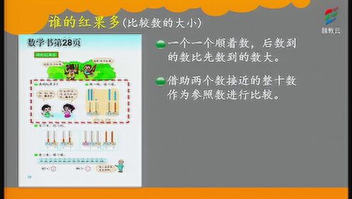 [图]一年级数学(北师大版)《总复习（4）》