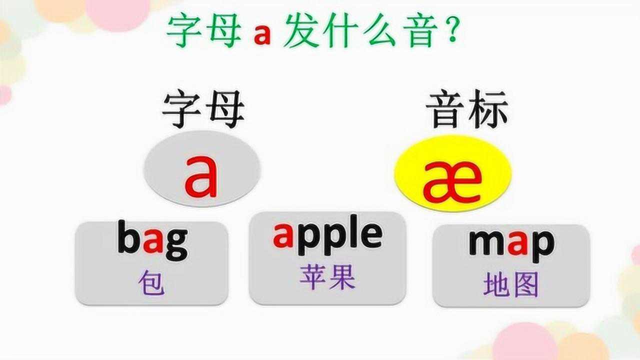 48个英语音标全面教学字母a发音是什么5分钟学会音标发音