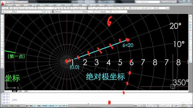 08.绝对坐标详解