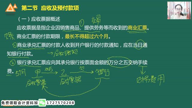 12.应收及预付款项