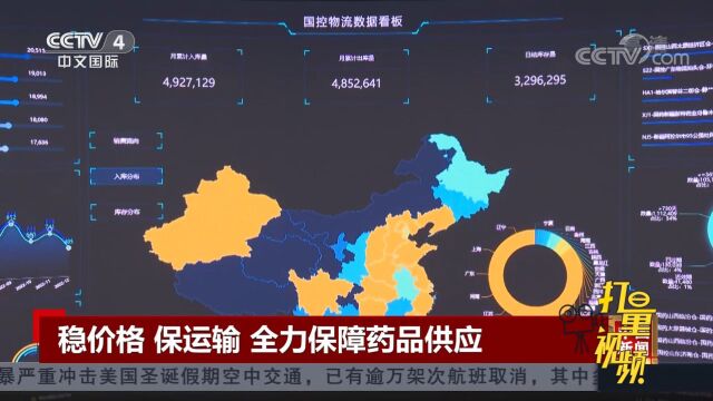 稳价格、保运输!全力保障药品供应