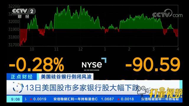 13日美国股市多家银行股大幅下跌