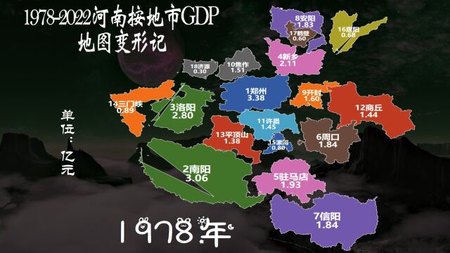 如果按GDP大小划分河南版图,“郑在吸”长胖记