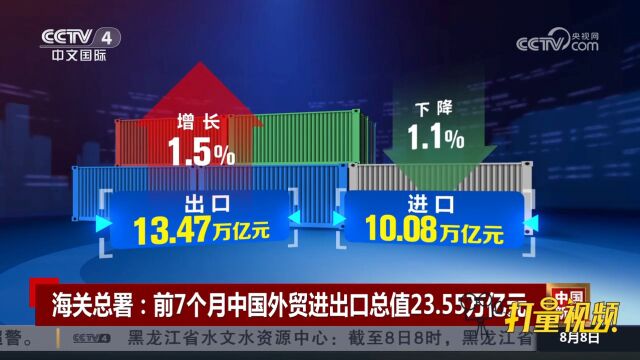 海关总署:前7个月中国外贸进出口总值23.55万亿元运行平稳