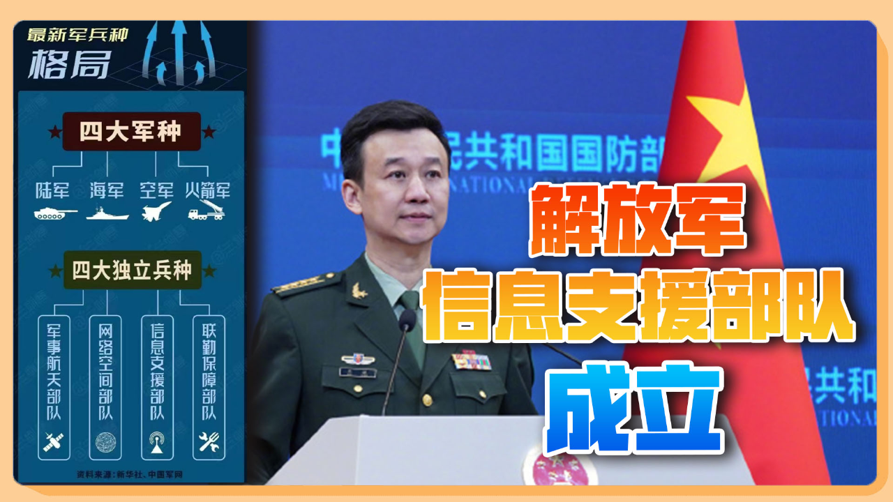 战支番号撤销,"信支"部队更贴近实战,"混成部队"更能打