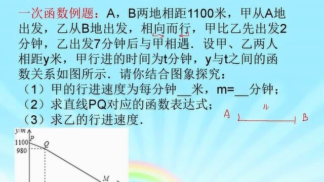 初二一次函数例题,PQ和PQ所在的直线解析式完全是两回事