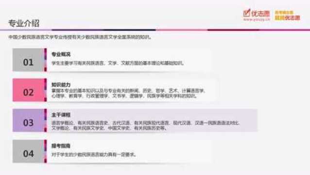 中国少数民族语言文学专业