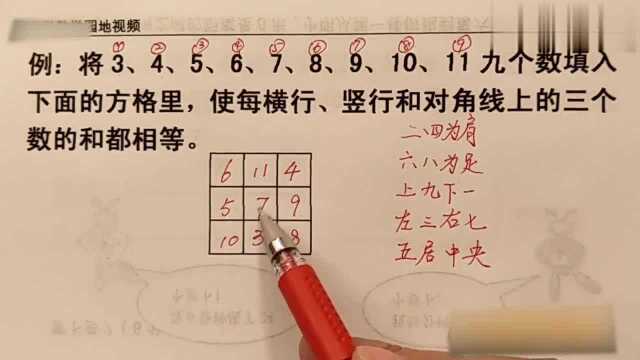 独数九宫格破解口诀:用九宫格口诀解决类似的填数问题,一学就会