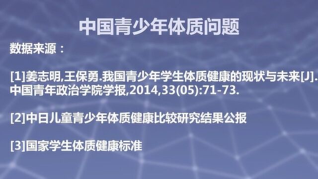 中国青少年体质问题到底有多严重