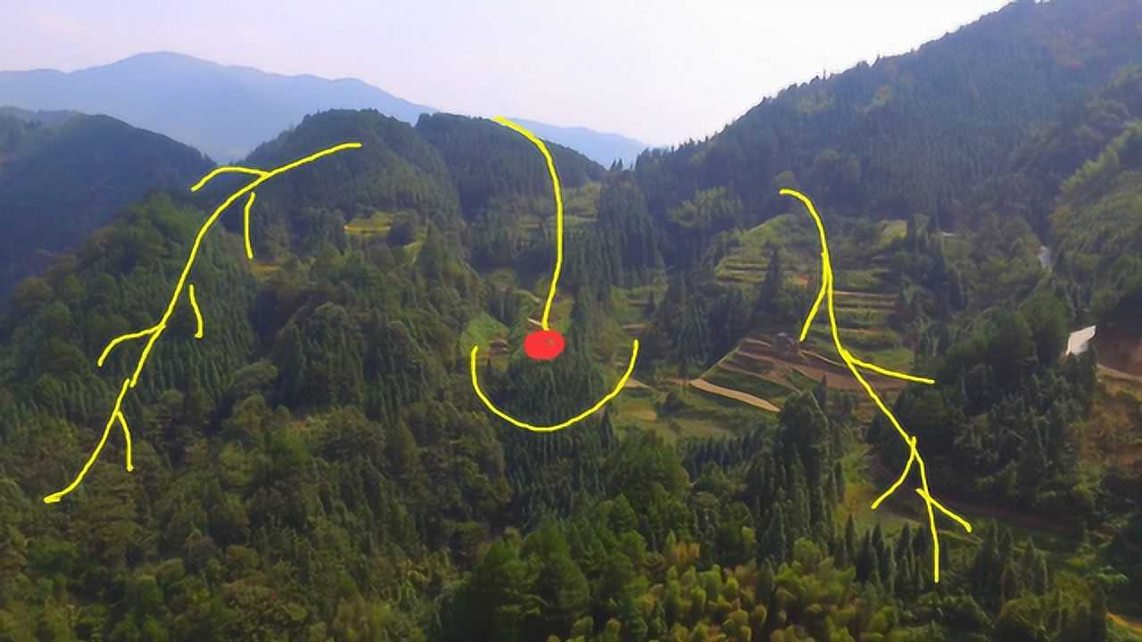 此地山环水抱,左右龙脉护体,背靠高山,格局完美,是个不错的位置!