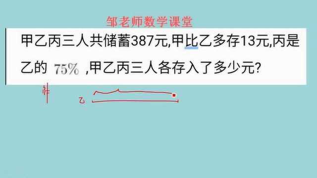 百分数应用题:甲乙丙共387元,甲比乙多13元,丙是乙的75%,求乙?