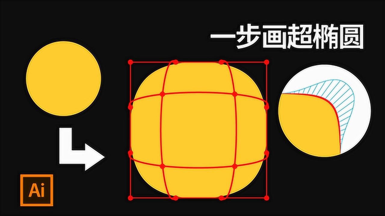 illustrator技巧3如何一步画超椭圆怎么做成样式