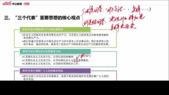 事业单位备考手册:毛泽东思想和中特理论“三个代表”核心观点!