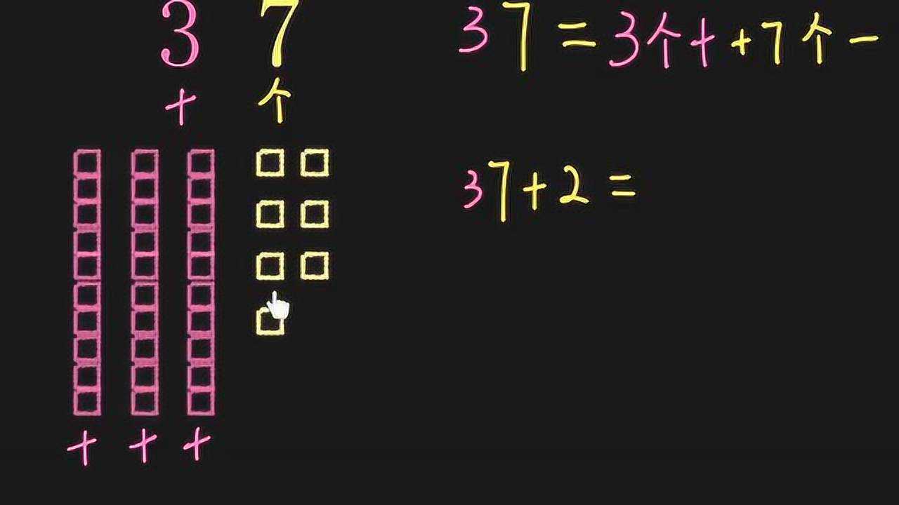 可汗学院小学数学中文版一年级1443理解数位两位数加一位数