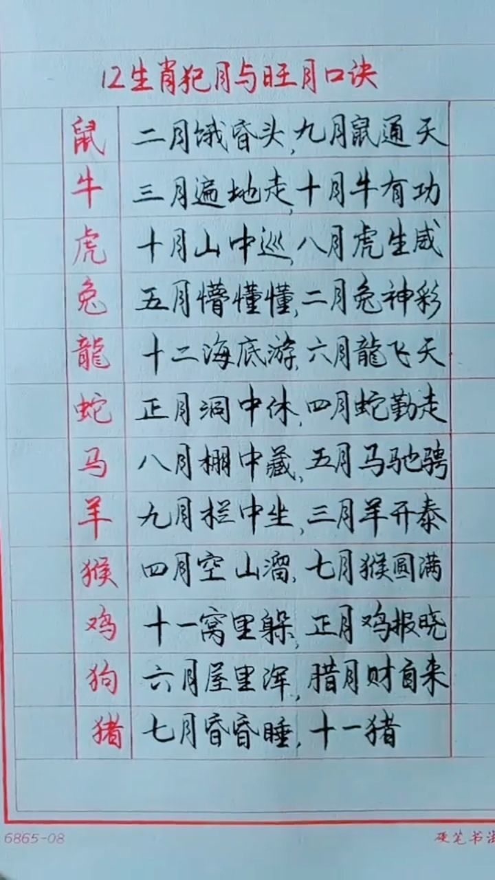 12生肖犯月与旺月口诀