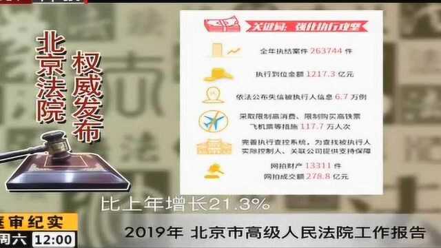 北京法院权威发布 2019年北京市高级人民法院工作报告