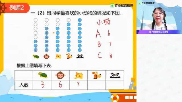 【数】应用题(二)小学一年级吕美琳