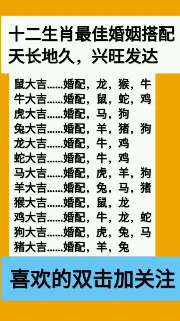十二生肖最佳婚姻搭配天长地久兴旺发达