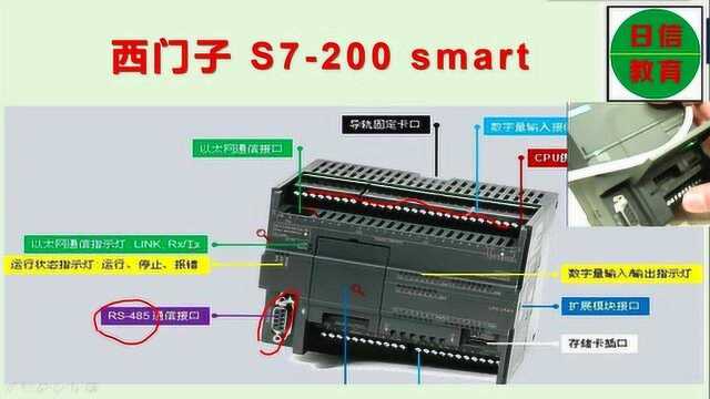 2月19日第四章 西门子基本逻辑指令介绍