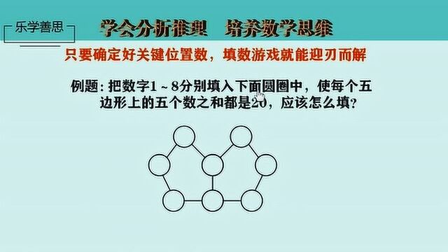 小学奥数:把数字1至8填入图中,应该怎么填?